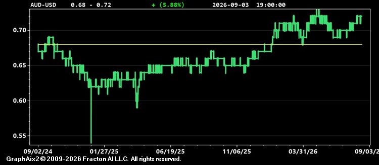 aud-usd.jpg